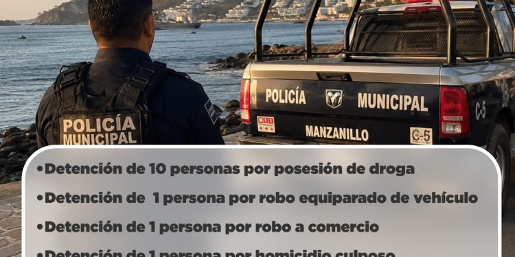 Detención de personas por homicidio, robo a comercio y posesión de droga: resultados de la Policía de Manzanillo