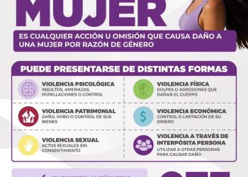 Reconocer las señales también es prevenir: no estás sola ante la violencia