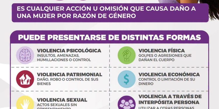 Reconocer las señales también es prevenir: no estás sola ante la violencia