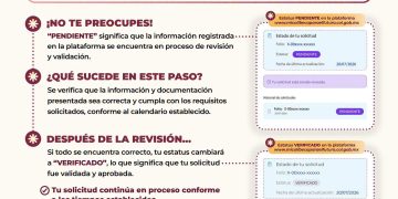 Si tu estatus en #MiColiBecaParaElFuturo aparece como PENDIENTE, significa que tu información todavía está siendo revisada.
