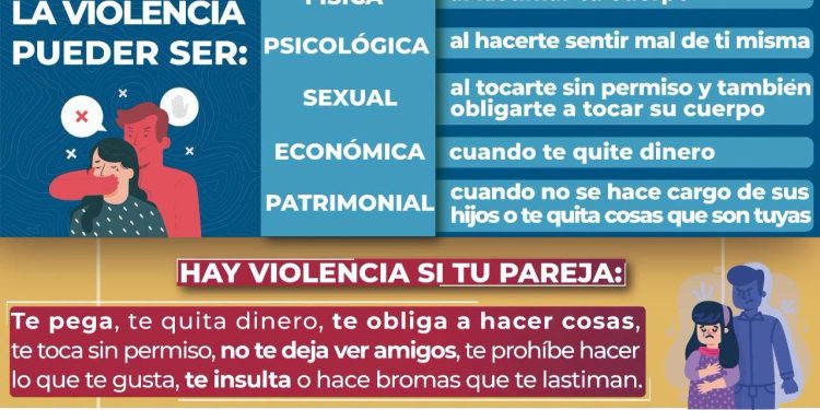 FGE Colima llama a reconocer los tipos de violencia y denunciarlos