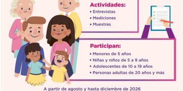 Salud Colima inicia labores de la Ensanut Continua 2026 para fortalecer las políticas en beneficio de la población