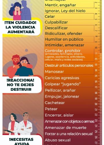 FGE Colima presenta el Violentómetro para identificar y prevenir la violencia