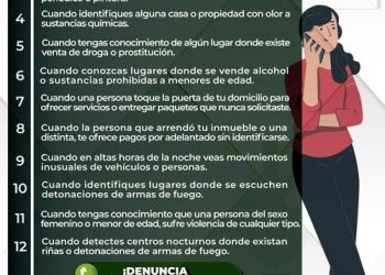 DENUNCIA DE MANERA ANONIMA