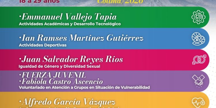 Gobierno del Estado de Colima da a conocer resultados del Premio de la Juventud 2026