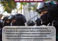 H. ayuntamiento de manzanillo, Policía de Manzanillo refuerza seguridad y protección de la biodiversidad