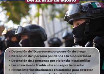 H. ayuntamiento de manzanillo, Policía de Manzanillo refuerza seguridad y protección de la biodiversidad
