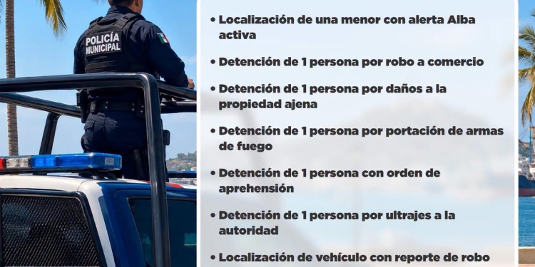 H. ayuntamiento de manzanillo, reporte semanal de seguridad