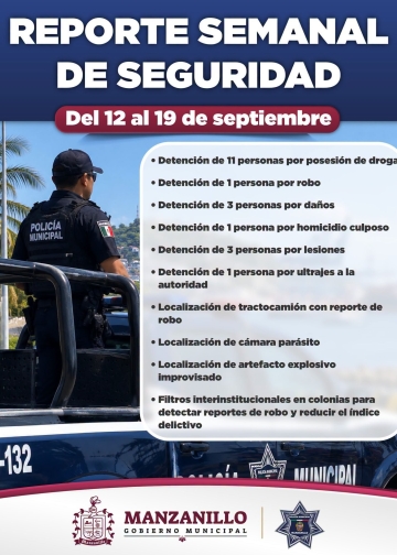 H. ayuntamiento de manzanillo, reporte semanal de seguridad