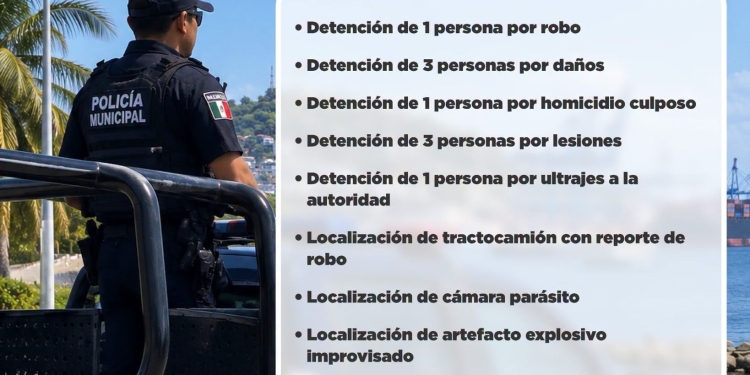 H. ayuntamiento de manzanillo, reporte semanal de seguridad
