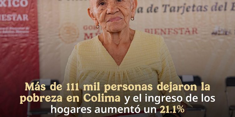 En Colima, los resultados de la política social y económica impulsada por la presidenta Claudia Sheinbaum Pardo se reflejan en mejores condiciones de vida para miles de familias.