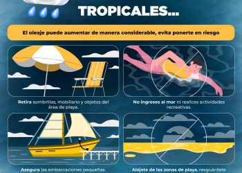 Ante el paso del huracán Polo, evita exponerte al oleaje y mantente lejos de las zonas donde rompen las olas.