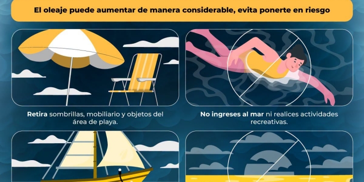 Ante el paso del huracán Polo, evita exponerte al oleaje y mantente lejos de las zonas donde rompen las olas.