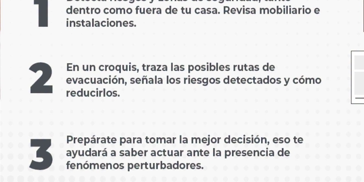 La prevención comienza en casa.