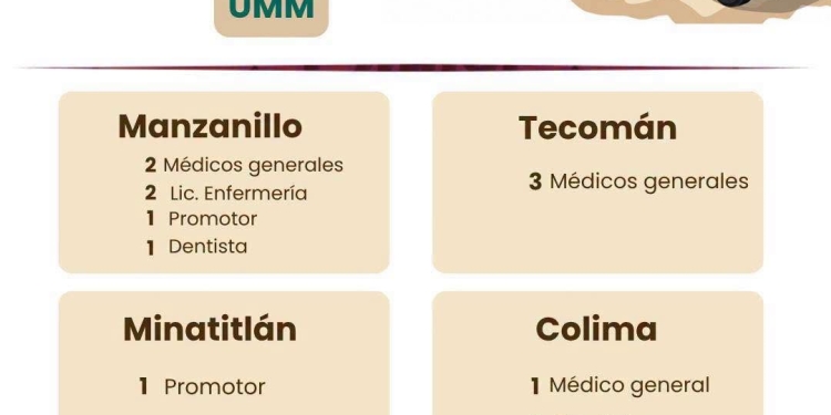 ¡Tu vocación puede llegar a donde más se necesita!