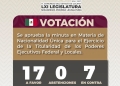 Con 17 votos, Congreso de Colima avala minuta sobre nacionalidad única