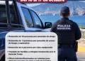 H. ayuntamiento de manzanillo, reporte semanal de seguridad