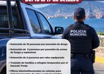 H. ayuntamiento de manzanillo, reporte semanal de seguridad