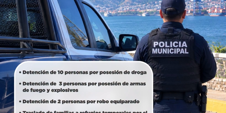 H. ayuntamiento de manzanillo, reporte semanal de seguridad