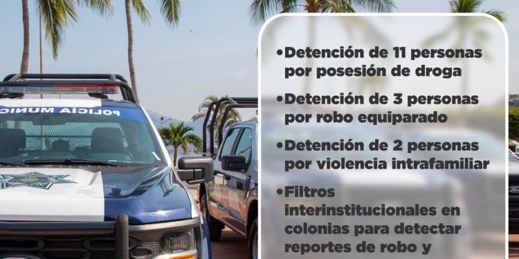H. ayuntamiento de manzanillo, reporte semanal de seguridad.