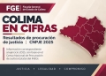 FGE-Colima en cifras: resultados de procuración de justicia 2025