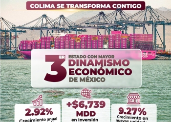 Colima tiene una economía al alza y los resultados se reflejan en más inversión y actividad económica.