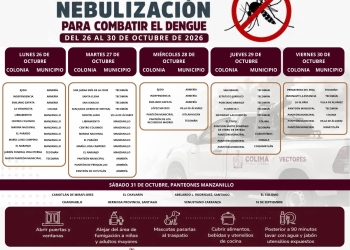 Gobierno del Estado de Colima fumigará panteones, colonias y comunidades a través de la Secretaría de Salud